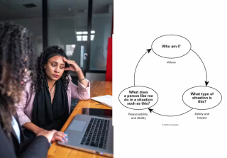 The Science of Defiance: A Psychology Researcher Explains Why People Comply—And How to Resist